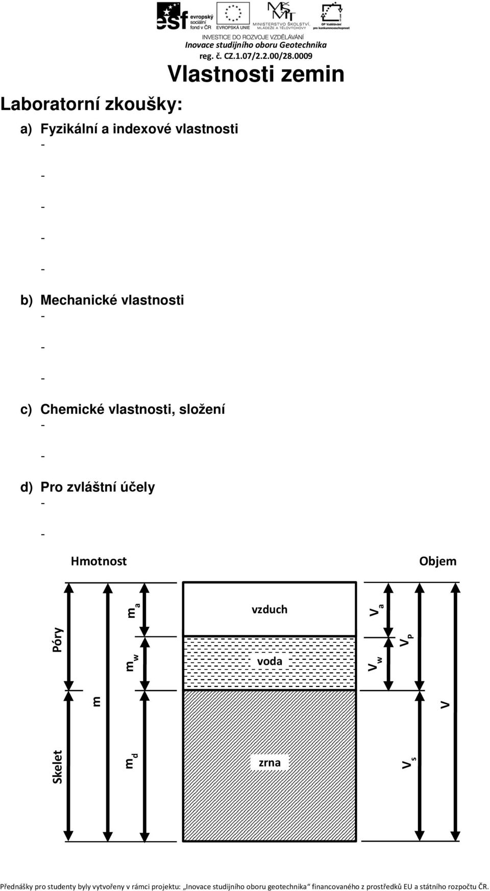 zvláštní účely Inovace studijního oboru Geotechnika Vlastnosti