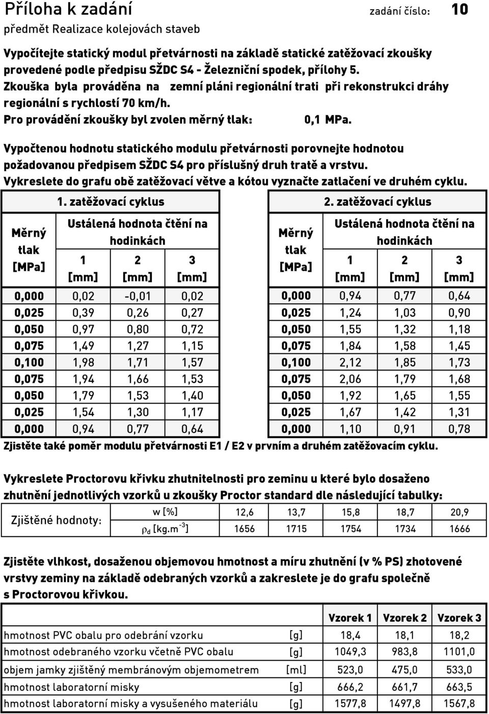 zatěžovací cyklus 0,000 0,0-0,0 0,0 0,000 0,94 0,77 0,64 0,05 0,9 0,6 0,7 0,05,4,0 0,90 0,050 0,97 0,80 0,7 0,050,55,,8 0,075,49,7,5 0,075,84,58,45 0,00,98,7,57 0,00,,85,7 0,075,94,66,5