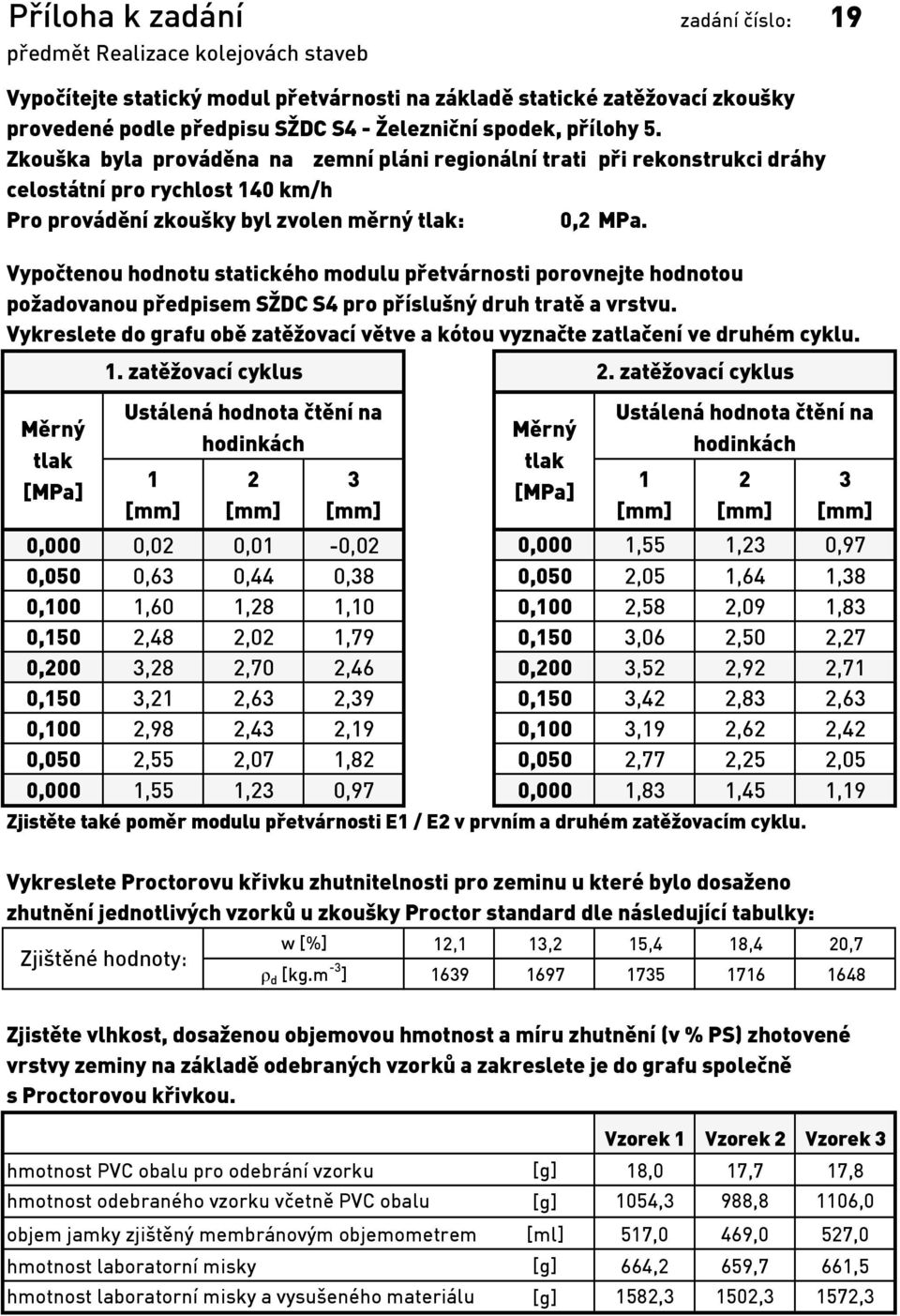 zatěžovací cyklus 0,000 0,0 0,0-0,0 0,000,55, 0,97 0,050 0,6 0,44 0,8 0,050,05,64,8 0,00,60,8,0 0,00,58,09,8 0,50,48,0,79 0,50,06,50,7 0,00,8,70,46 0,00,5,9,7 0,50,,6,9