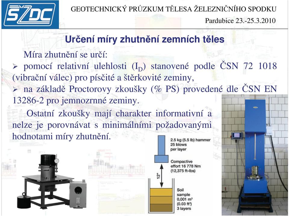 Proctorovy zkoušky (% PS) provedené dle ČSN EN 13286-2 pro jemnozrnné zeminy.