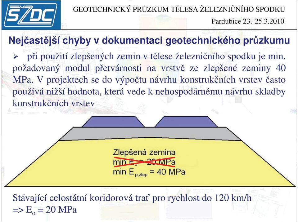 V projektech se do výpočtu návrhu konstrukčních vrstev často používá nižší hodnota, která vede k