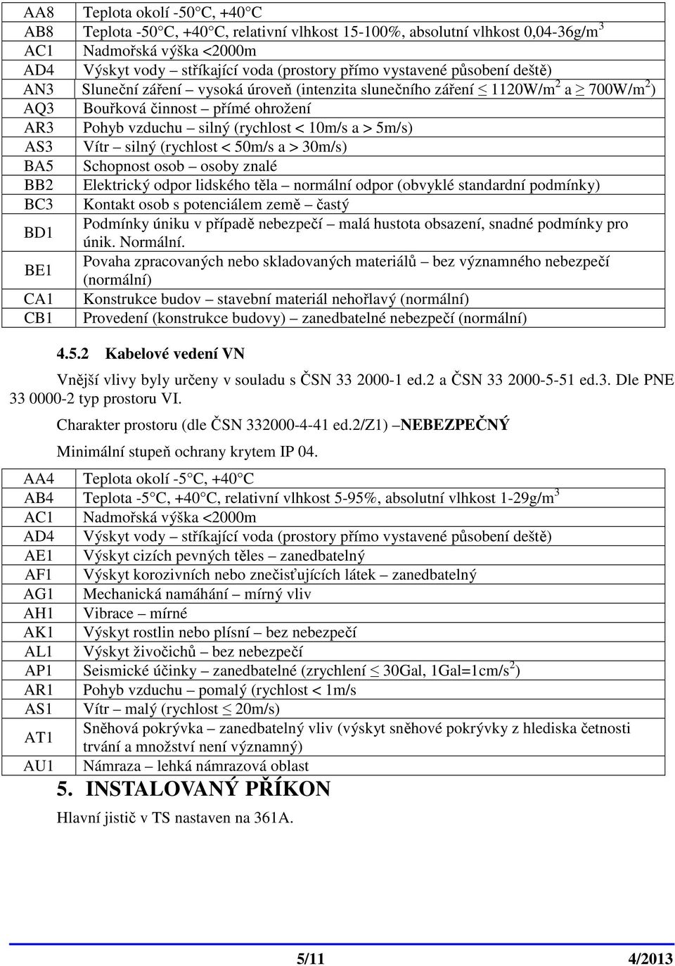 silný (rychlost < 50m/s a > 30m/s) BA5 Schopnost osob osoby znalé BB2 Elektrický odpor lidského těla normální odpor (obvyklé standardní podmínky) BC3 Kontakt osob s potenciálem země častý BD1