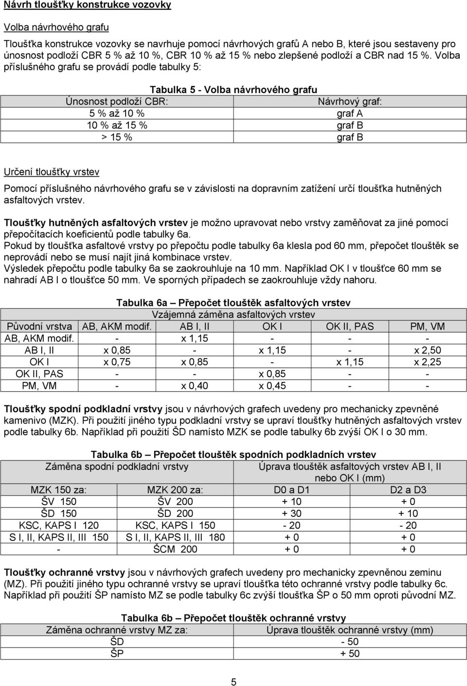 Volba příslušného grafu se provádí podle tabulky 5: Tabulka 5 - Volba návrhového grafu Únosnost podloží CBR: Návrhový graf: 5 % až 10 % graf A 10 % až 15 % graf B > 15 % graf B Určení tloušťky vrstev