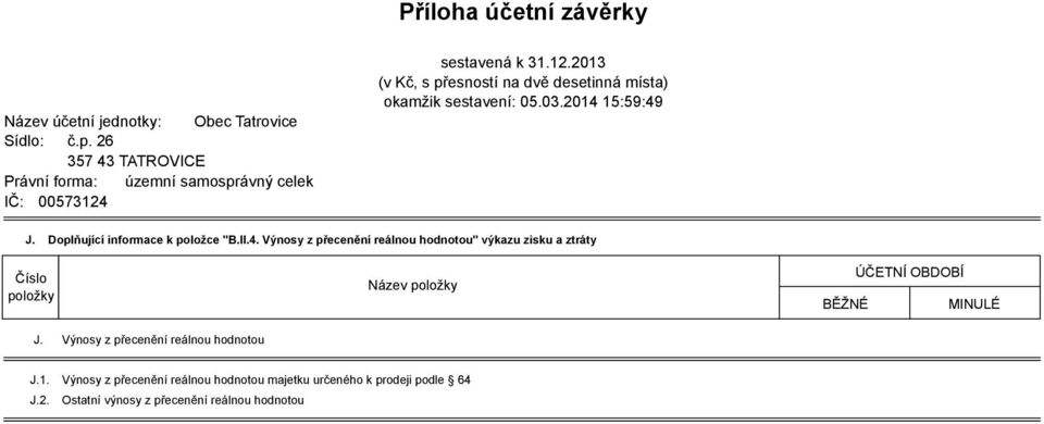 03.2014 15:59:49 J. Doplňující informace k položce "B.II.4. Výnosy z přecenění reálnou hodnotou" výkazu zisku a ztráty Číslo položky Název položky BĚŽNÉ ÚČETNÍ OBDOBÍ MINULÉ J.