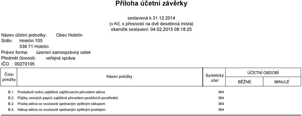 1. Poskytnutí úvěru zajištěné zajišťovacím převodem aktiva 364 B.2. Půjčky cenných papírů zajištěné převodem peněžních prostředků 364 B.3. Prodej aktiva se současně sjednaným zpětným nákupem 364 B.