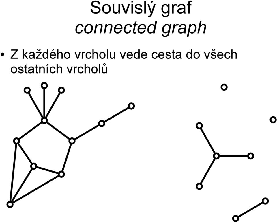 každého vrcholu vede