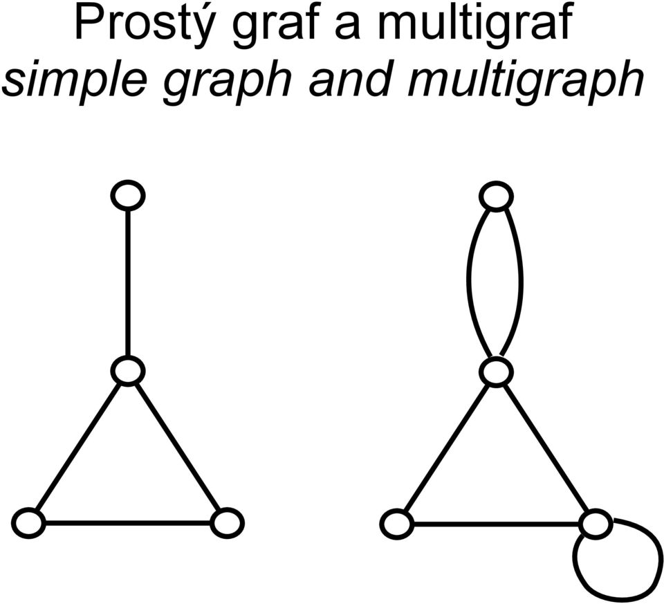 simple graph