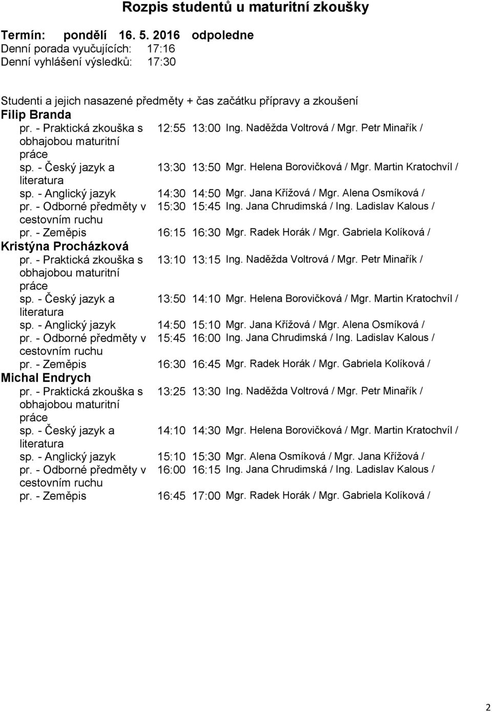 Jana Chrudimská / Ing. Ladislav Kalous / pr. - Zeměpis 16:15 16:30 Mgr. Radek Horák / Mgr. Gabriela Kolíková / Kristýna Procházková pr. - Praktická zkouška s 13:10 13:15 Ing. Naděžda Voltrová / Mgr.