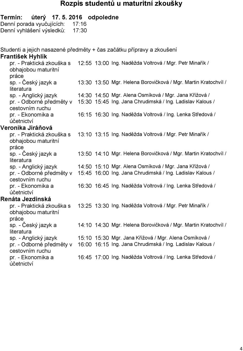 - Odborné předměty v 15:30 15:45 Ing. Jana Chrudimská / Ing. Ladislav Kalous / pr. - Ekonomika a 16:15 16:30 Ing. Naděžda Voltrová / Ing. Lenka Středová / účetnictví Veronika Jiráňová pr.