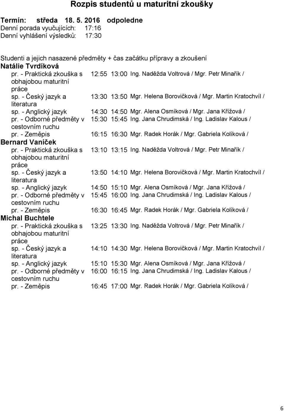 - Odborné předměty v 15:30 15:45 Ing. Jana Chrudimská / Ing. Ladislav Kalous / pr. - Zeměpis 16:15 16:30 Mgr. Radek Horák / Mgr. Gabriela Kolíková / Bernard Vaníček pr.