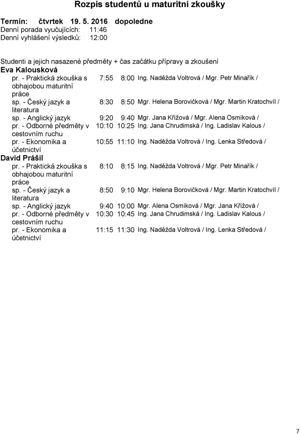Jana Chrudimská / Ing. Ladislav Kalous / pr. - Ekonomika a 10:55 11:10 Ing. Naděžda Voltrová / Ing. Lenka Středová / účetnictví David Prášil pr. - Praktická zkouška s 8:10 8:15 Ing.