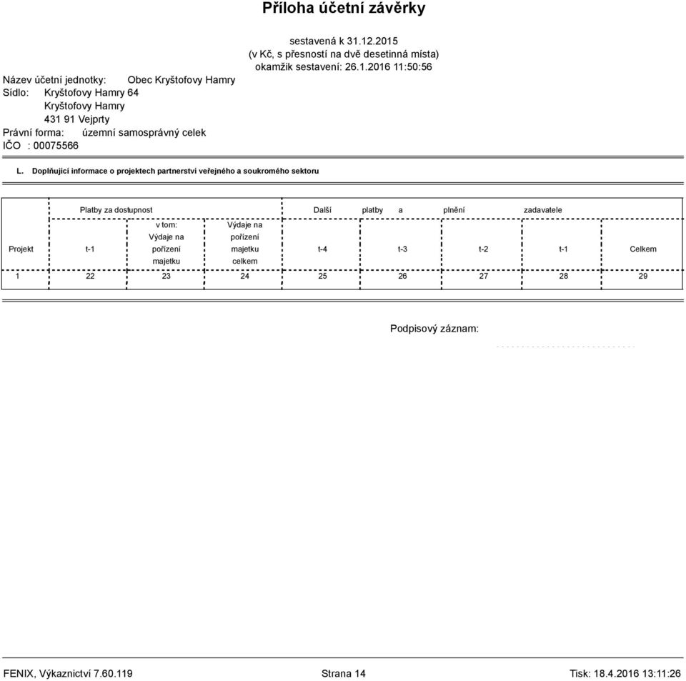 dostupnost Další platby a plnění zadavatele v tom: Výdaje na Výdaje na pořízení Projekt t-1