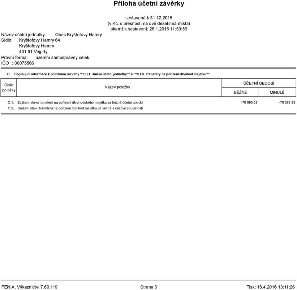 Zvýšení stavu transferů na pořízení dlouhodobého majetku za běžné účetní období -70 090,08-70 085,93 C.2.