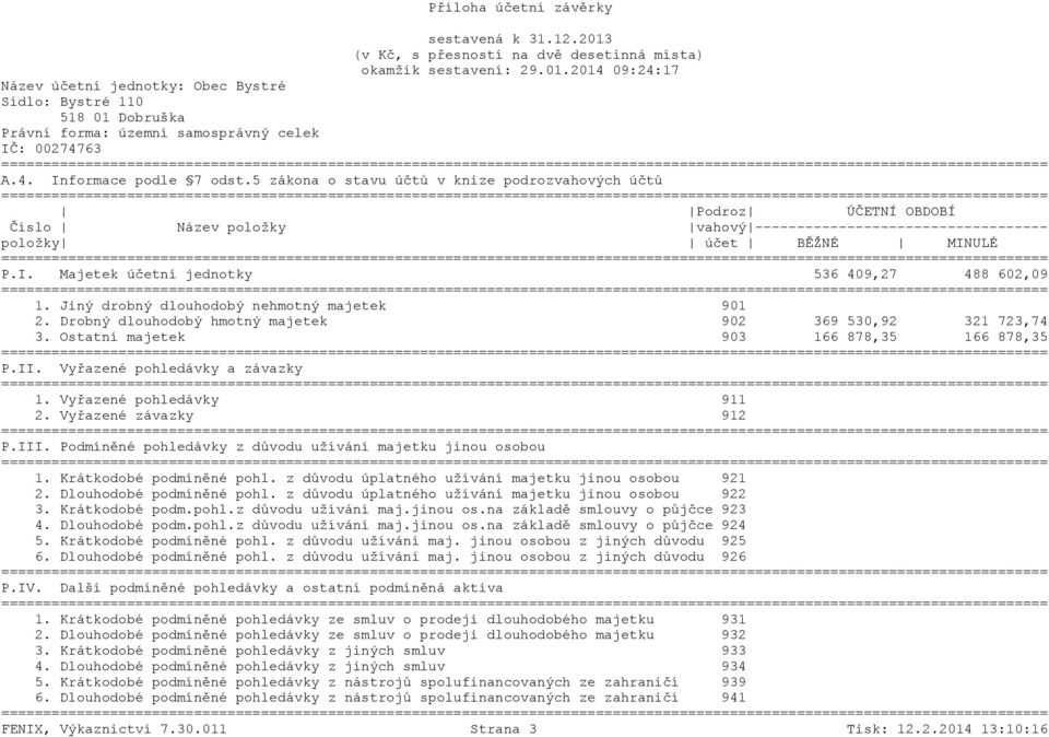 Vyřazené pohledávky 911 2. Vyřazené závazky 912 P.III. Podmíněné pohledávky z důvodu užívání majetku jinou osobou 1. Krátkodobé podmíněné pohl. z důvodu úplatného užívání majetku jinou osobou 921 2.