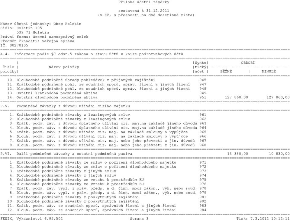 ze soudních sporů, správ. řízení a jiných řízení 948 13. Ostatní krátkodobá podmíněná aktiva 949 14. Ostatní dlouhodobá podmíněná aktiva 951 127 860,00 127 860,00 P.V.