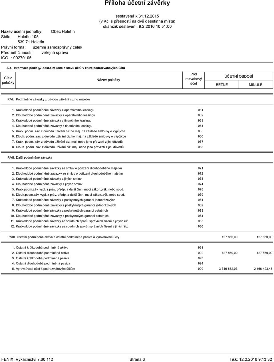 Krátkodobé podmíněné závazky z finančního leasingu 963 4. Dlouhodobé podmíněné závazky z finančního leasingu 964 5. Krátk. podm. záv. z důvodu užívání cizího maj. na základě smlouvy o výpůjčce 965 6.