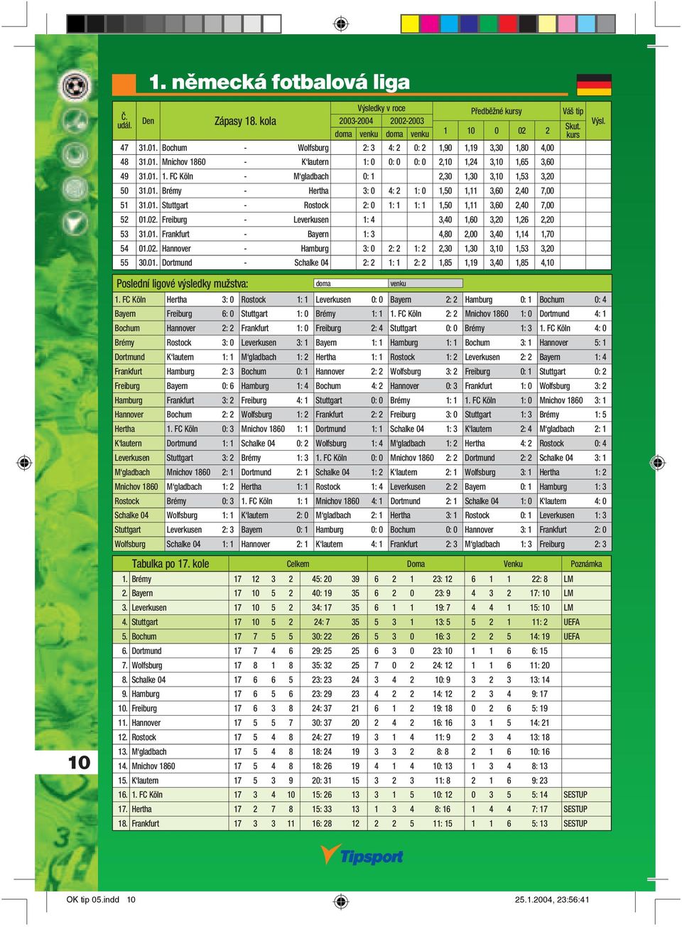 02. Freiburg - Leverkusen 1: 4 3,40 1,60 3,20 1,26 2,20 53 31.01. Frankfurt - Bayern 1: 3 4,80 2,00 3,40 1,14 1,70 54 01.02. Hannover - Hamburg 3: 0 2: 2 1: 2 2,30 1,30 3,10 1,53 3,20 55 30.01. Dortmund - Schalke 04 2: 2 1: 1 2: 2 1,85 1,19 3,40 1,85 4,10 10 1.