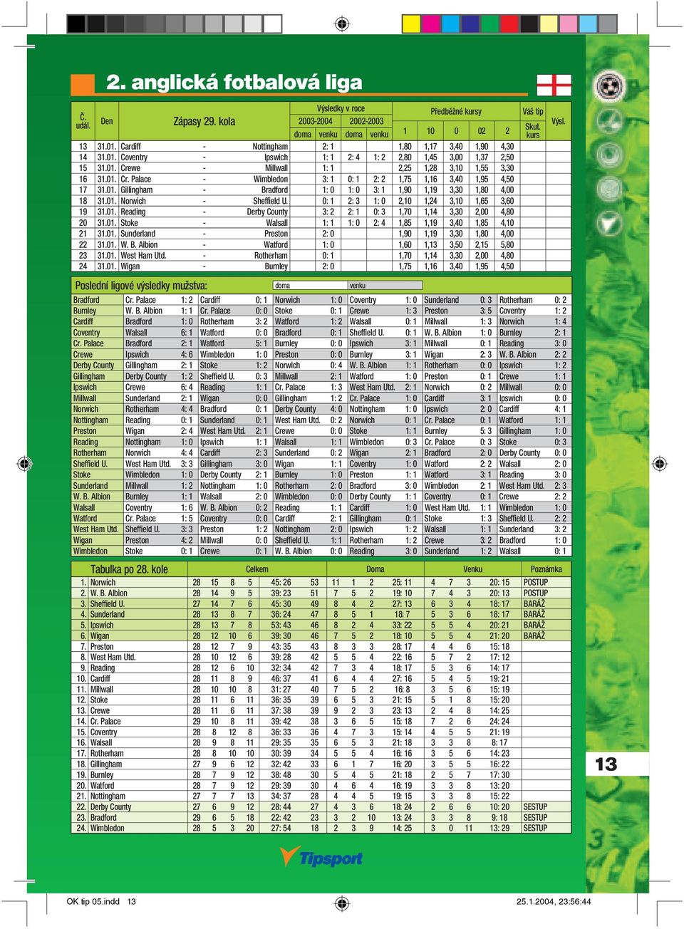 01. Norwich - Sheffi eld U. 0: 1 2: 3 1: 0 2,10 1,24 3,10 1,65 3,60 19 31.01. Reading - Derby County 3: 2 2: 1 0: 3 1,70 1,14 3,30 2,00 4,80 20 31.01. Stoke - Walsall 1: 1 1: 0 2: 4 1,85 1,19 3,40 1,85 4,10 21 31.