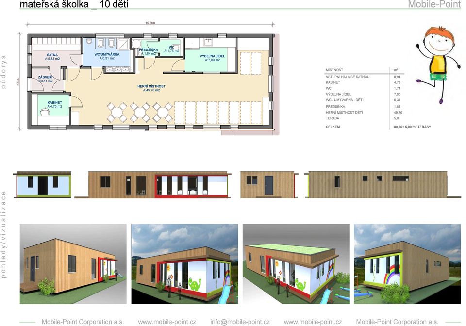 m2 / UMÝVÁRNA - DĚTI PŘEDSÍŇKA 6,31 1,84 DĚTÍ 49,70 TERASA 5,0 80,26+ 5,00 m 2 TERASY p o h l e d y / v i