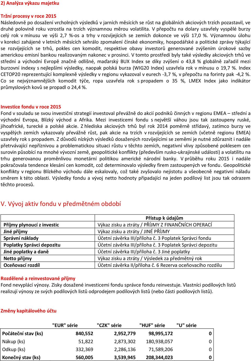 Významnou úlohu v korekci zahájené v letních měsících sehrálo zpomalení čínské ekonomiky, hospodářské a politické zprávy týkající se rozvíjejících se trhů, pokles cen komodit, respektive obavy