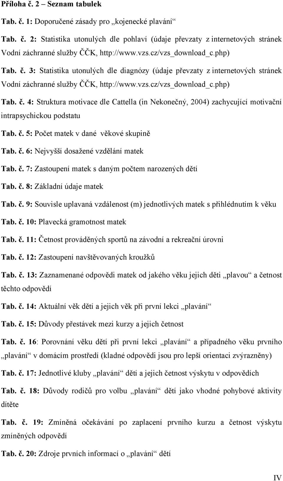 č. 5: Počet matek v dané věkové skupině Tab. č. 6: Nejvyšší dosažené vzdělání matek Tab. č. 7: Zastoupení matek s daným počtem narozených dětí Tab. č. 8: Základní údaje matek Tab. č. 9: Souvisle uplavaná vzdálenost (m) jednotlivých matek s přihlédnutím k věku Tab.