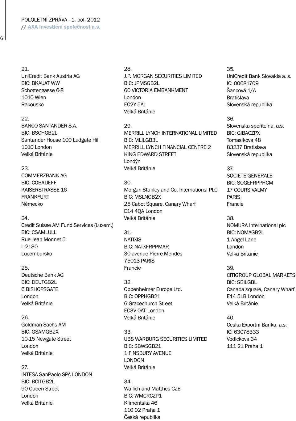 Deutsche Bank ag BIC: DeUtGB2l 6 BISHoPSGate london 26. Goldman Sachs am BIC: GSaMGB2X 10-15 newgate Street london 27. InteSa SanPaolo SPa london BIC: BCItGB2l 90 Queen Street london 28. J.P. MorGan SeCUrItIeS limited BIC: JPMSGB2l 60 victoria embankment london ec2y 5aJ 29.