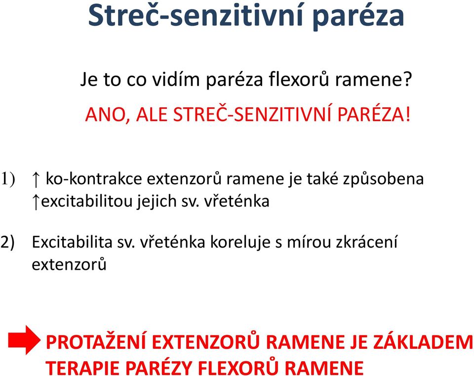 1) ko-kontrakce extenzorů ramene je také způsobena excitabilitou jejich sv.