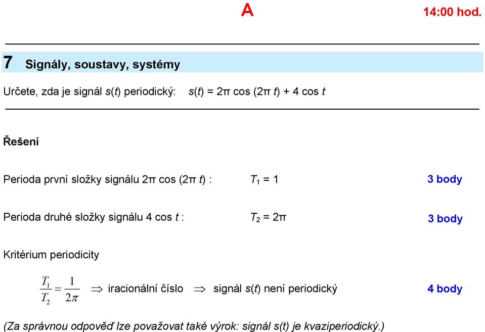 cos t Perioda první složky signálu π cos (π t) : T = Perioda druhé složky signálu 4 cos t