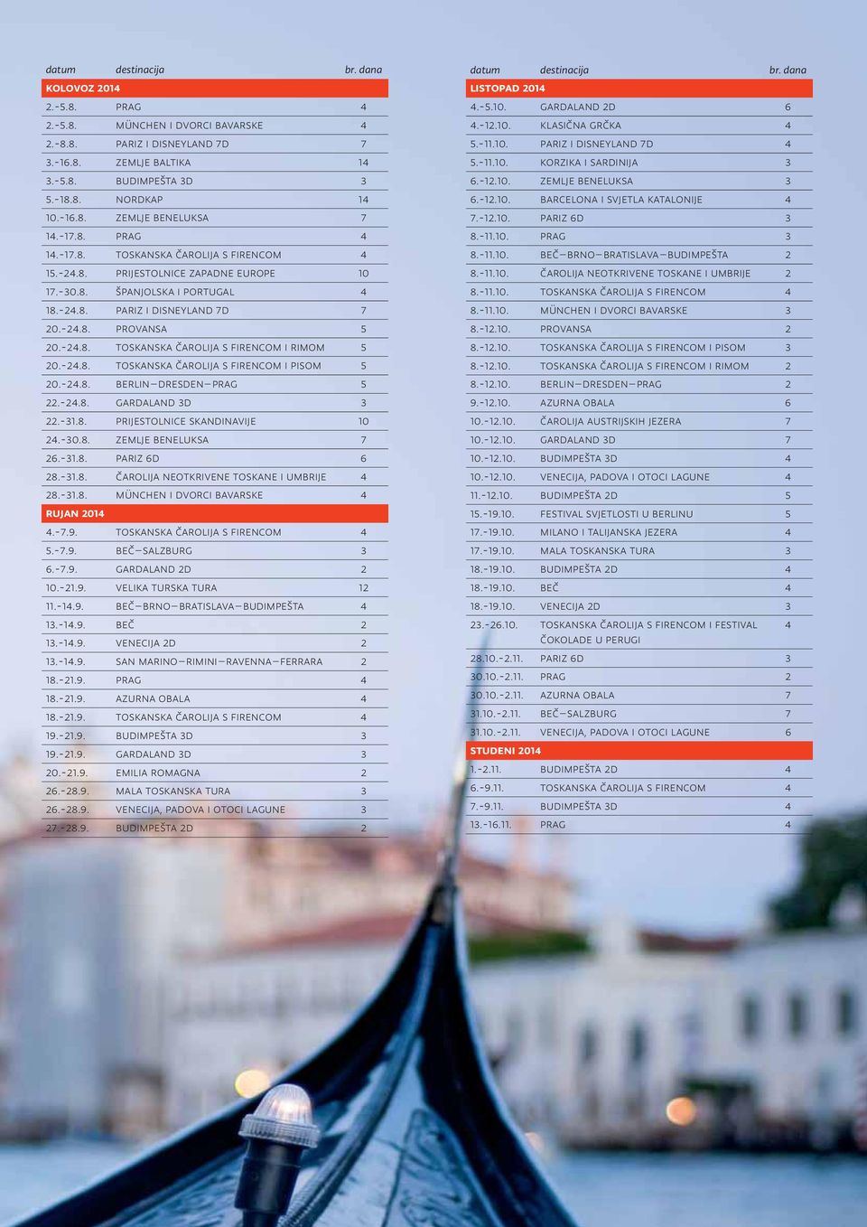 -24.8. provansa 5 20.-24.8. toskanska čarolija s firencom i rimom 5 20.-24.8. toskanska čarolija s firencom i pisom 5 20.-24.8. berlin dresden prag 5 22.-24.8. gardaland 3d 3 22.-31.8. prijestolnice skandinavije 10 24.