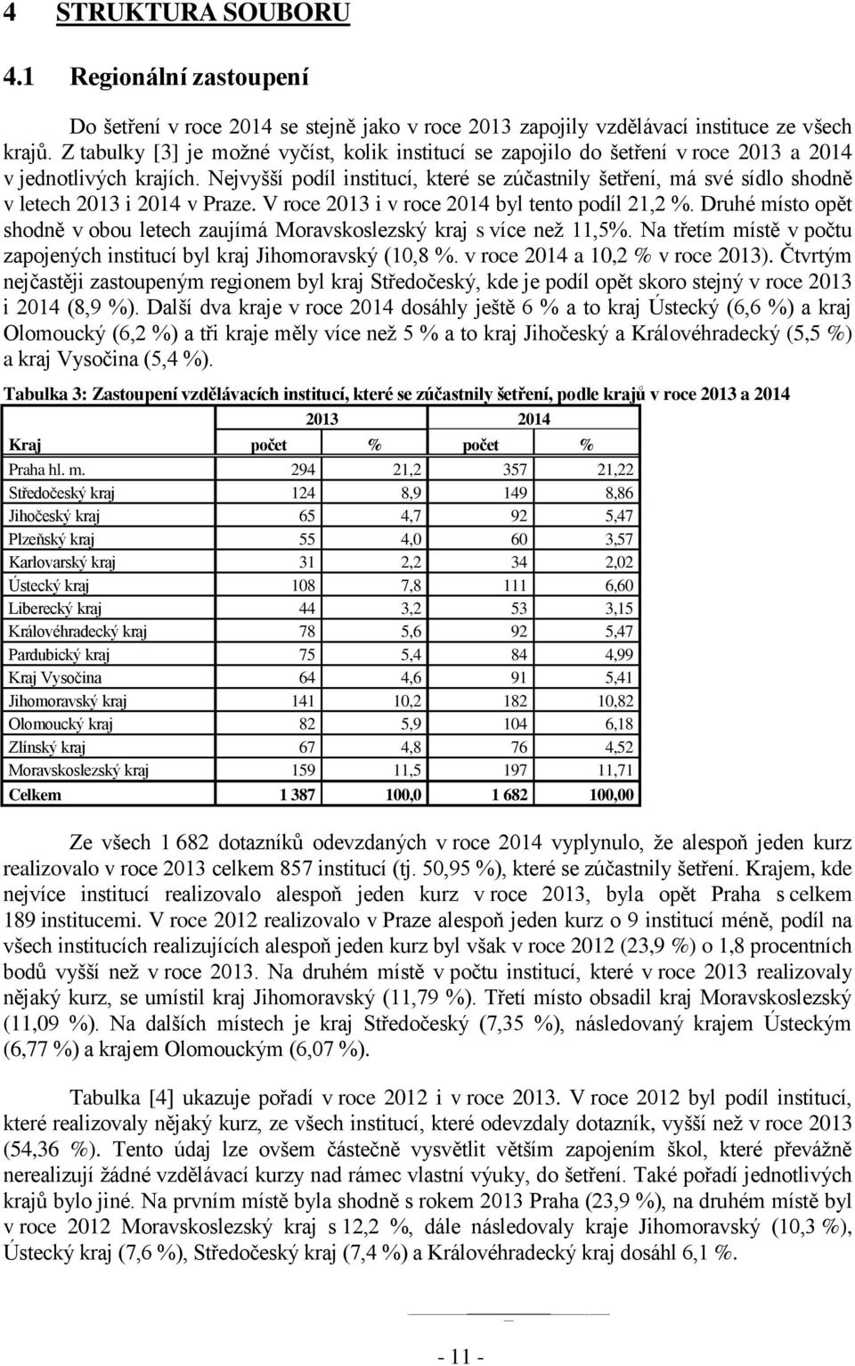 Nejvyšší podíl institucí, které se zúčastnily šetření, má své sídlo shodně v letech 2013 i 2014 v Praze. V roce 2013 i v roce 2014 byl tento podíl 21,2 %.