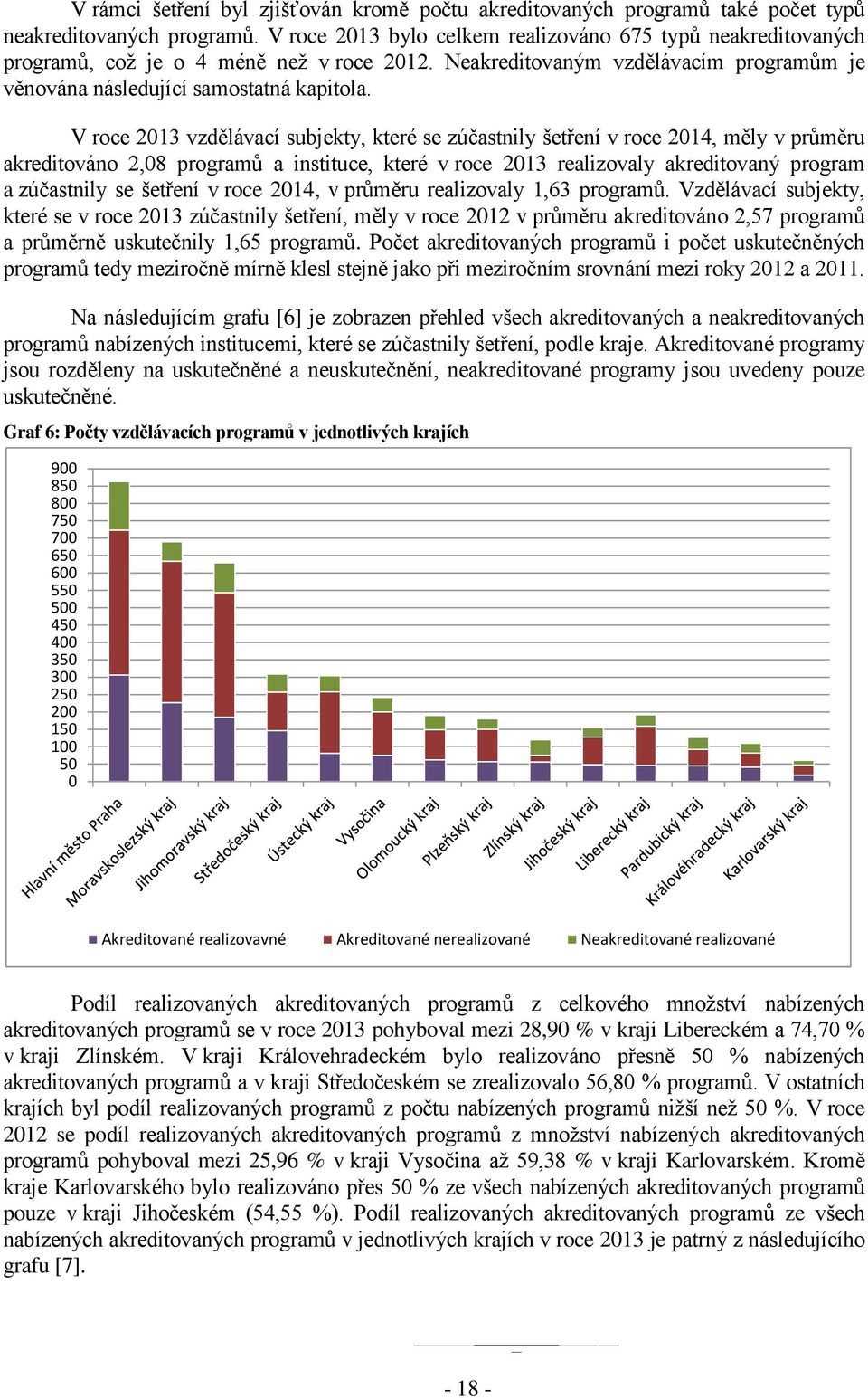 V roce 2013 vzdělávací subjekty, které se zúčastnily šetření v roce 2014, měly v průměru akreditováno 2,08 programů a instituce, které v roce 2013 realizovaly akreditovaný program a zúčastnily se