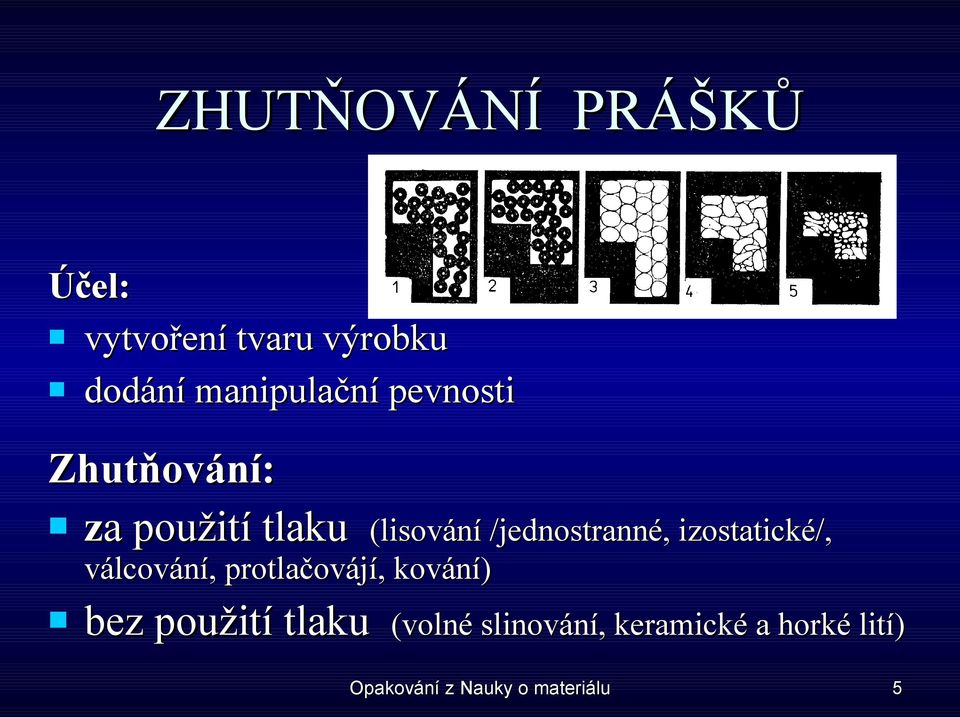 izostatické/, válcování, protlačovájí, kování) bez použití tlaku