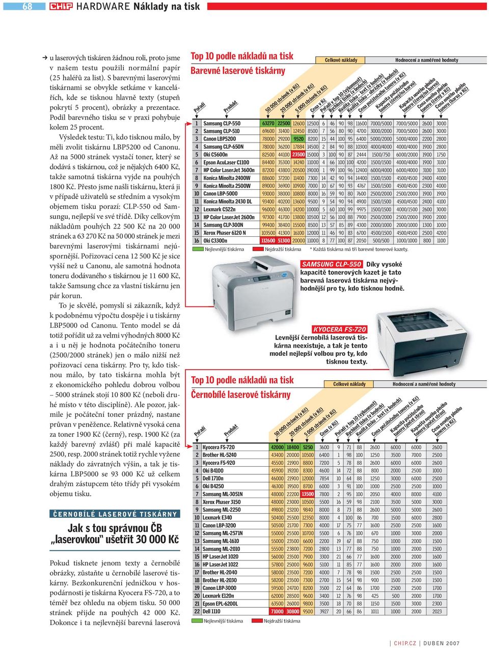 Podíl barevného tisku se v praxi pohybuje kolem 25 procent. Výsledek testu: Ti, kdo tisknou málo, by měli zvolit tiskárnu LBP5200 od Canonu.