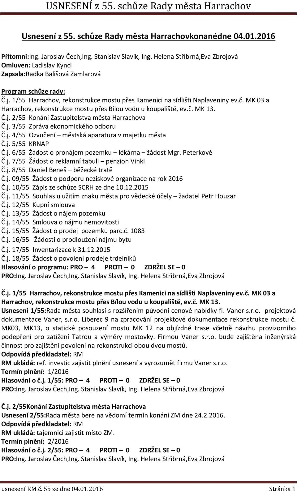 MK 03 a Harrachov, rekonstrukce mostu přes Bílou vodu u koupaliště, ev.č. MK 13. Č.j. 2/55 Konání Zastupitelstva města Harrachova Č.j. 3/55 Zpráva ekonomického odboru Č.j. 4/55 Ozvučení městská aparatura v majetku města Č.