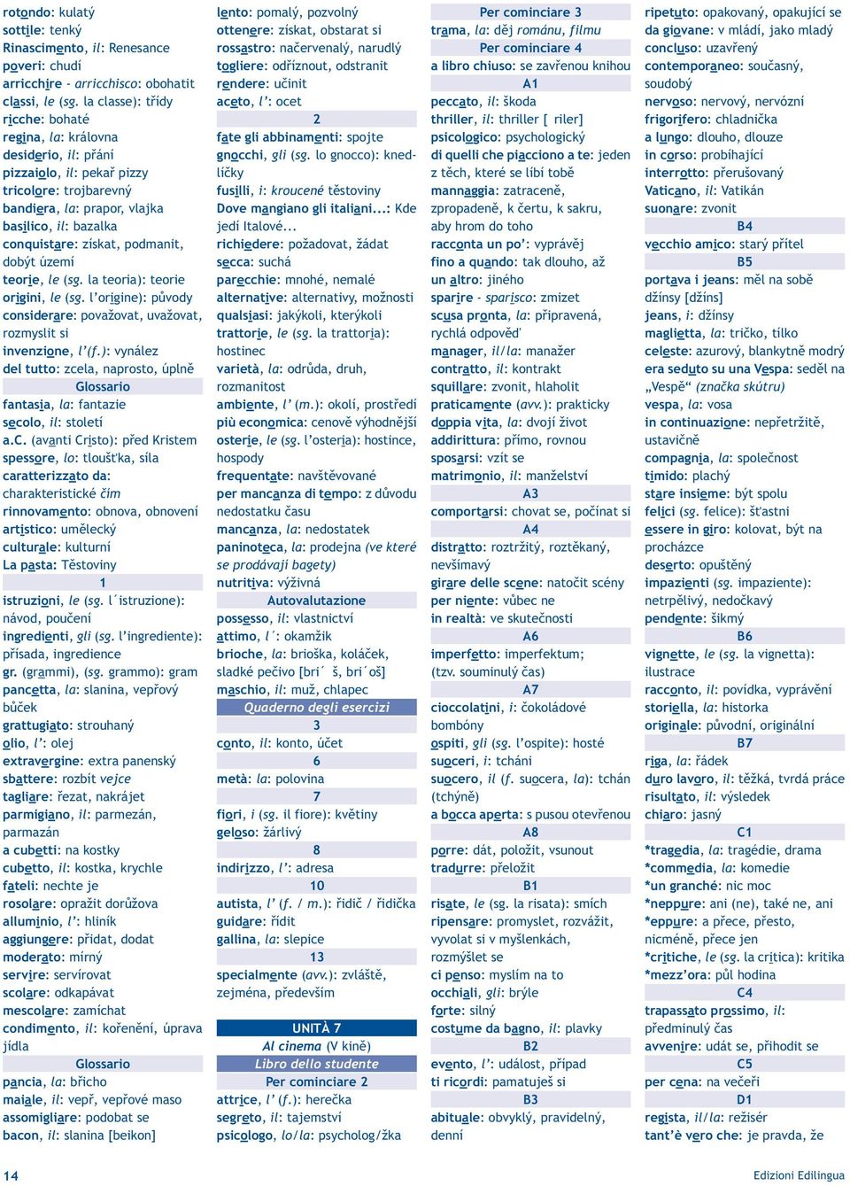 podmanit, dobýt území teorie, le (sg. la teoria): teorie origini, le (sg. l origine): původy considerare: považovat, uvažovat, rozmyslit si invenzione, l (f.