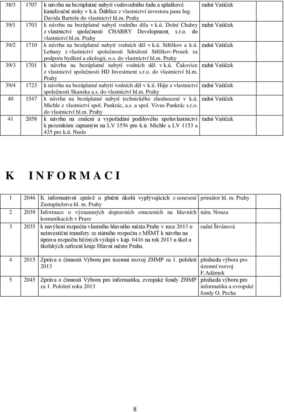 ú. Střížkov a k.ú. Leňany z vlastnictví společnosti Sdružení Střížkov-Prosek za podporu bydlení a ekologii, o.s. do vlastnictví hl.m. 39/3 1701 k návrhu na bezúplatné nabytí vodních děl v k.ú. Čakovice z vlastnictví společnosti HD Investment s.