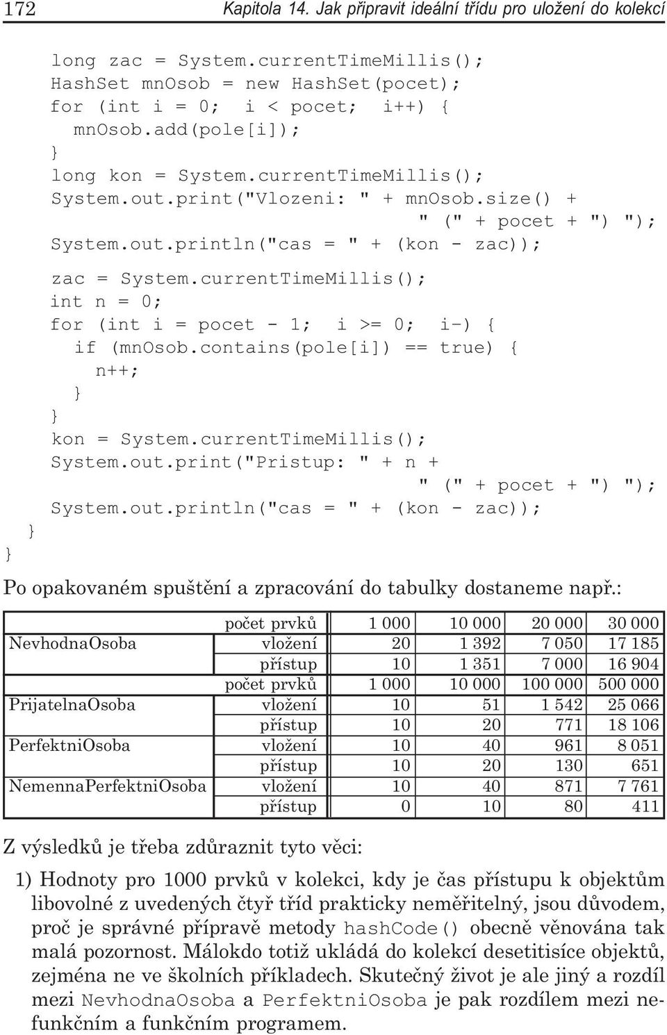 currentTimeMillis(); int n = 0; for (int i = pocet - 1; i >= 0; i ) { if (mnosob.contains(pole[i]) == true) { n++; kon = System.currentTimeMillis(); System.out.