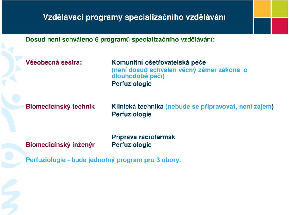 Perfuziologie Biomedicínský technik Klinická technika (nebude se připravovat, není zájem) Perfuziologie