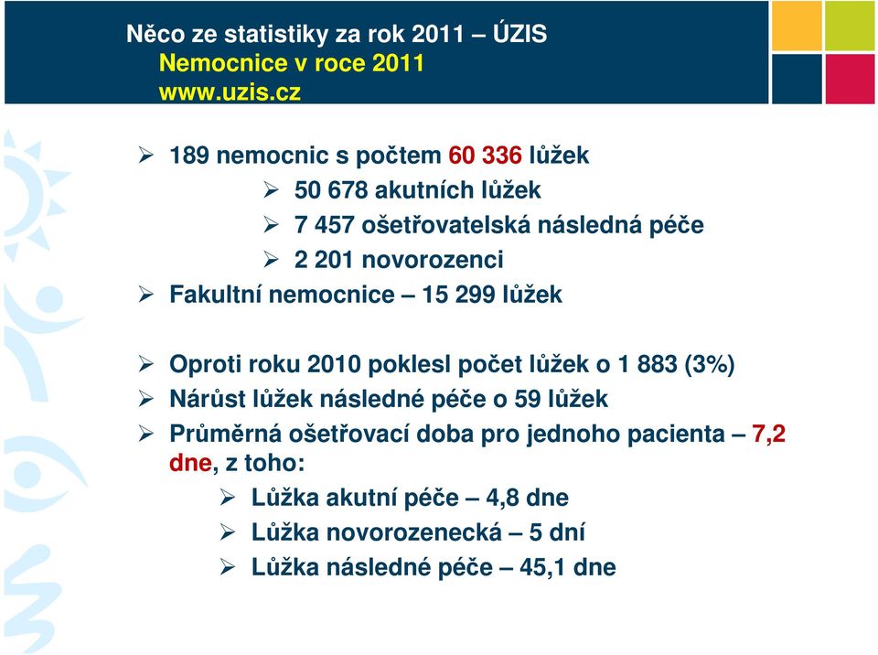 novorozenci Fakultní nemocnice 15 299 lůžek Oproti roku 2010 poklesl počet lůžek o 1 883 (3%) Nárůst lůžek