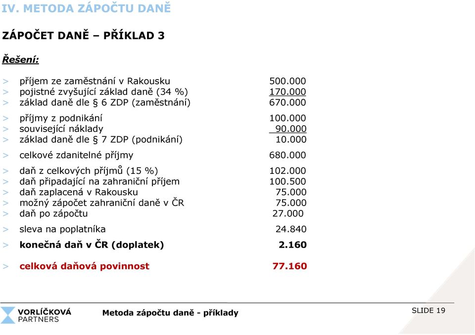 000 > celkové zdanitelné příjmy 680.000 > daň z celkových příjmů (15 %) 102.000 > daň připadající na zahraniční příjem 100.500 > daň zaplacená v Rakousku 75.