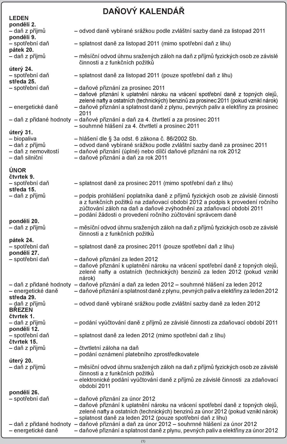 spotřební daň daňové přiznání za prosinec 2011 zelené nafty a ostatních (technických) benzinů za prosinec 2011 (pokud vznikl energetické daně daňové přiznání a splatnost daně z plynu, pevných paliv a