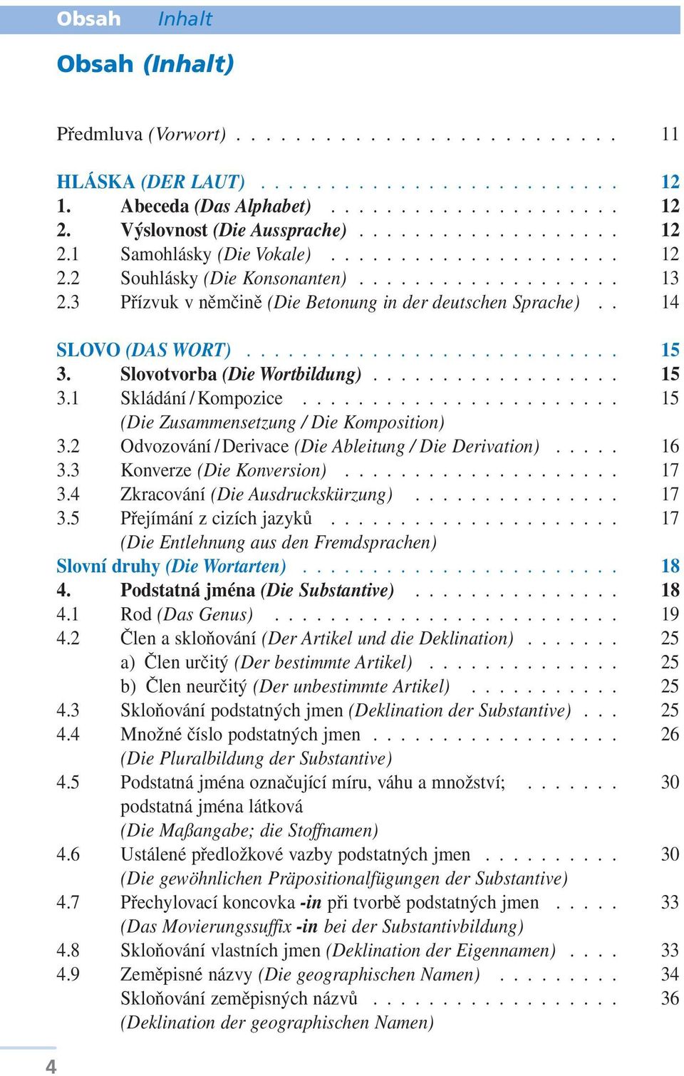 3 Přízvuk v němčině (Die Betonung in der deutschen Sprache).. 14 SLOVO (DAS WORT)........................... 15 3. Slovotvorba (Die Wortbildung).................. 15 3.1 Skládání /Kompozice.