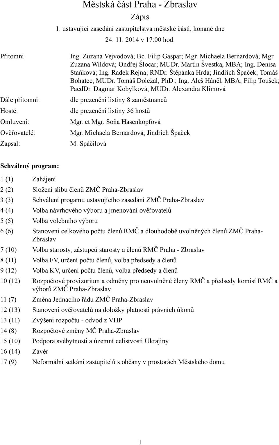 Štěpánka Hrdá; Jindřich Špaček; Tomáš Bohatec; MUDr. Tomáš Doležal, PhD.; Ing. Aleš Háněl, MBA; Filip Toušek; PaedDr. Dagmar Kobylková; MUDr.