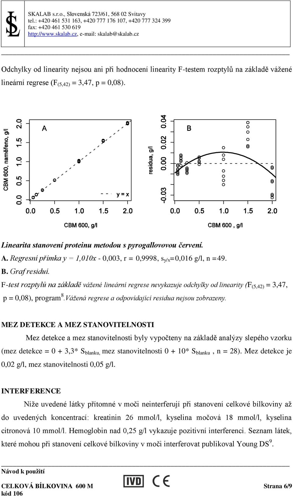 F-test rozptylů na základě vážené lineární regrese nevykazuje odchylky od linearity (F (5,42) = 3,47, p = 0,08), program 8.Vážená regrese a odpovídající residua nejsou zobrazeny.