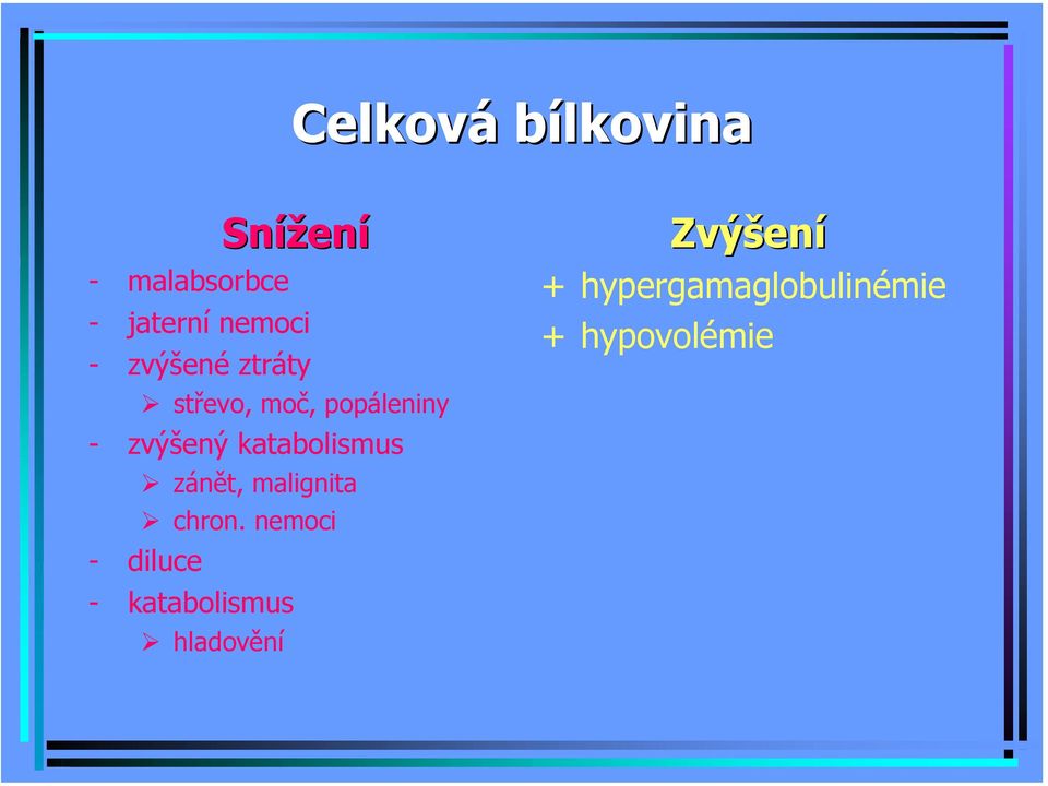 katabolismus zánět, malignita chron.