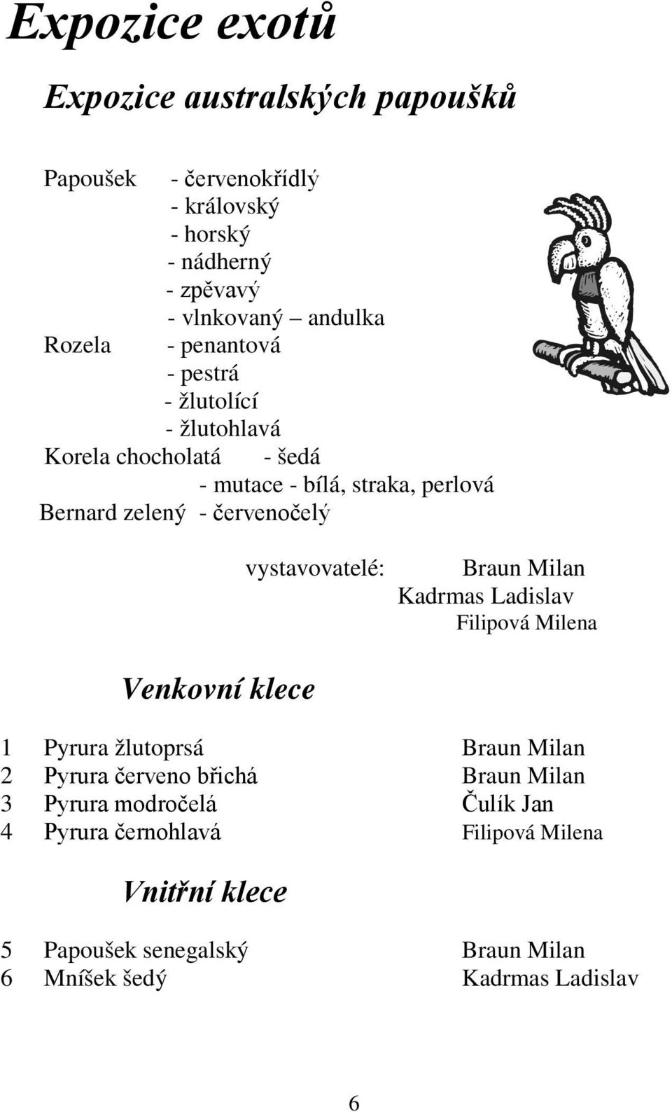 vystavovatelé: Venkovní klece Braun Milan Kadrmas Ladislav Filipová Milena 1 Pyrura žlutoprsá Braun Milan 2 Pyrura červeno břichá Braun