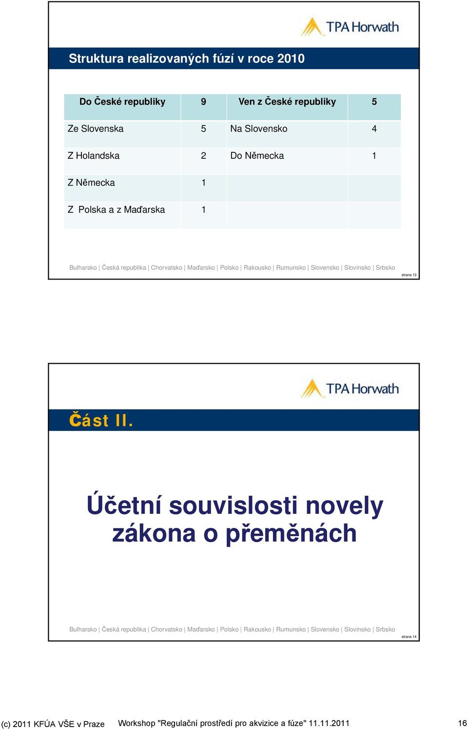 Slovinsko Srbsko strana 13 Část II.