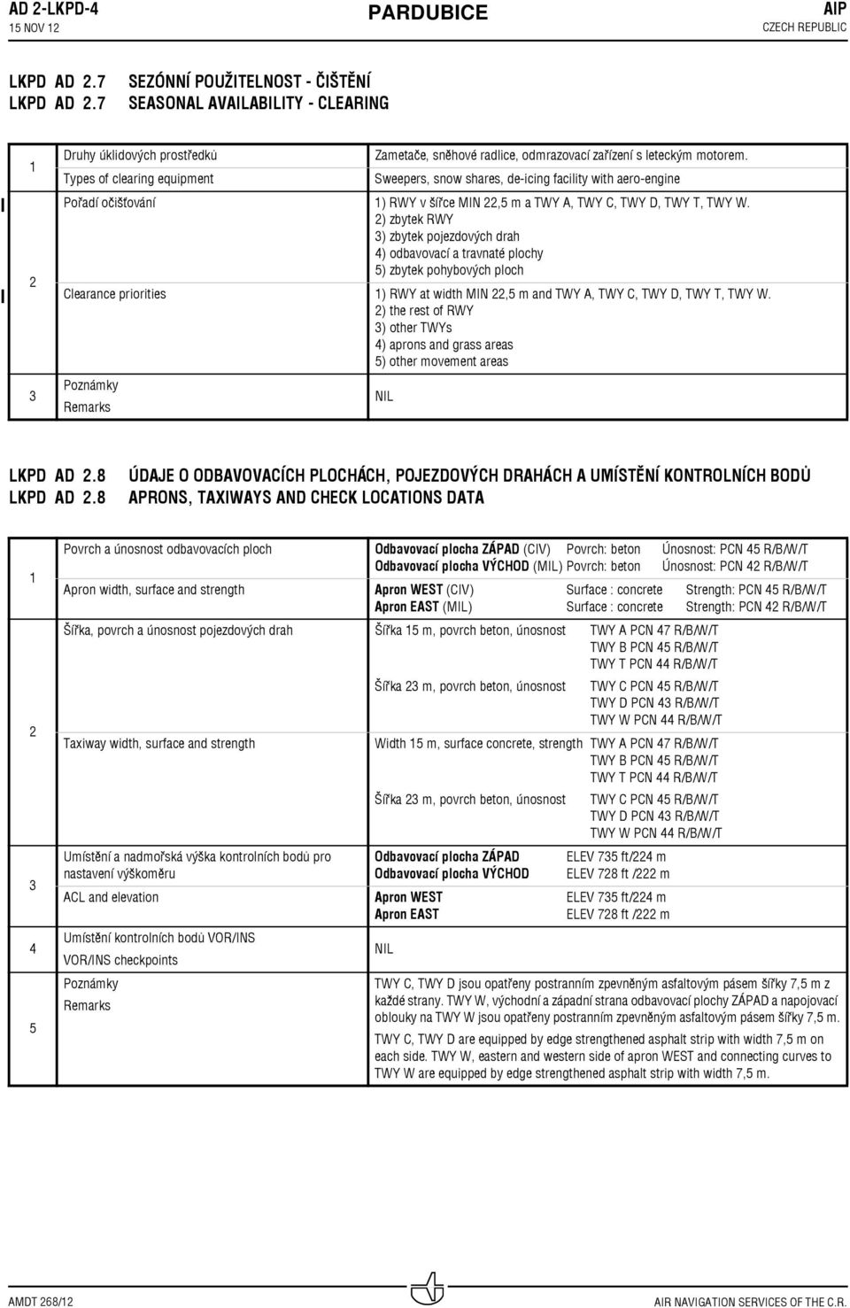 Sweepers, snow shares, de icing facility with aero engine Pořadí očišťování ) RWY v šířce MIN, m a TWY A, TWY C, TWY D, TWY T, TWY W.