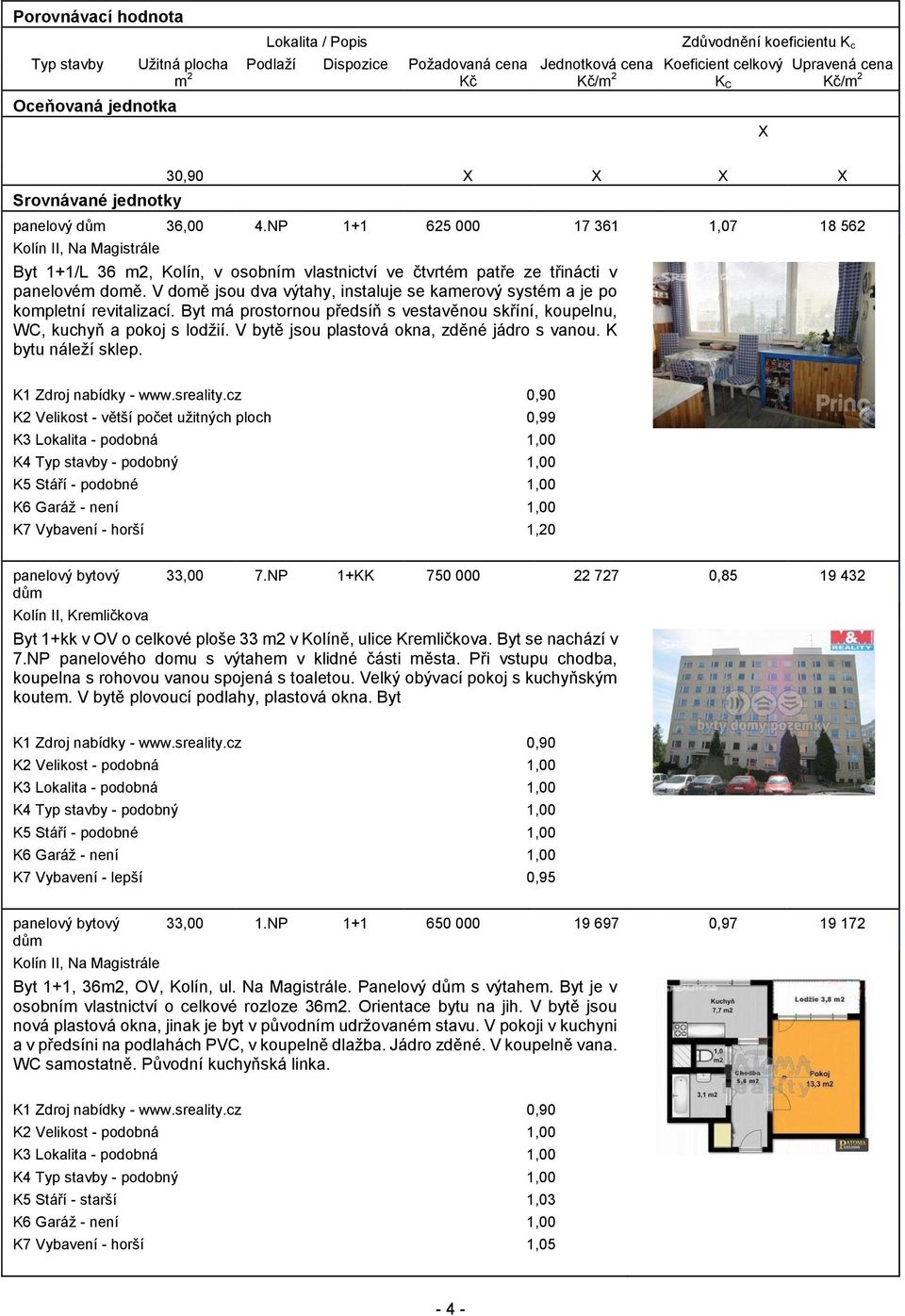 NP 1+1 625 000 17 361 1,07 18 562 Kolín II, Na Magistrále Byt 1+1/L 36 m2, Kolín, v osobním vlastnictví ve čtvrtém patře ze třinácti v panelovém domě.