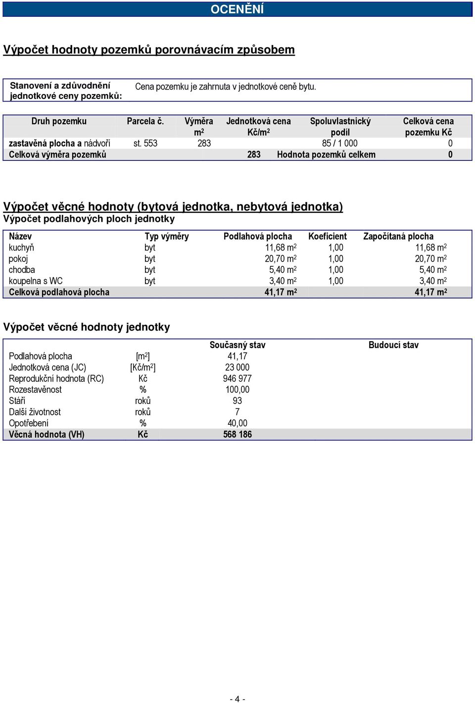 553 283 85 / 1 000 0 Celková výměra pozemků 283 Hodnota pozemků celkem 0 Výpočet věcné hodnoty (bytová jednotka, nebytová jednotka) Výpočet podlahových ploch jednotky Název Typ výměry Podlahová